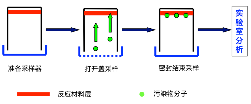25年生產(chǎn)經(jīng)驗·實力有目共睹