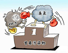 夏日臭氧污染嚴(yán)重，太倉(cāng)市用行動(dòng)響應(yīng)藍(lán)天保衛(wèi)戰(zhàn)不停歇