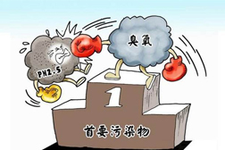 打好夏季臭氧污染防治攻堅(jiān)戰(zhàn)，助力藍(lán)天保衛(wèi)戰(zhàn)三年行動(dòng)計(jì)劃順利收官